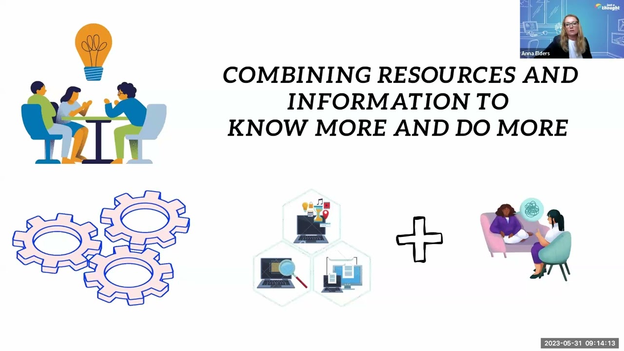 The Power of Collaboration in Digital Mental Health Key Takeaways from the 2022