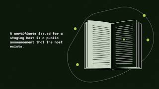 How does attack surface management discover assets your inventory missed