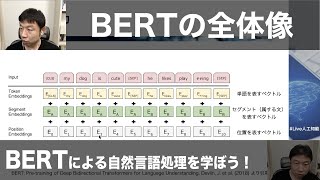 【3-2: BERTの全体像】BERTによる自然言語処理を学ぼう！