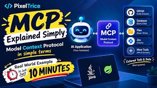 MCP Explained in 10 Minutes | Model Context Protocol with Real-World Example