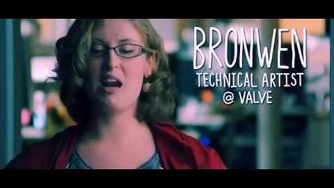 Computer Programming Motivation with Mark Zuckerberg and Bill Gates