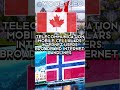 @NovaScotiaMapping cowwab request  #country1v1 #geography #history#edit #collab  #europe #capcut #
