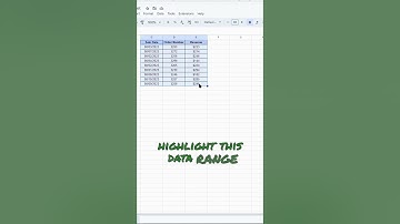 How to Sort by Date in Google Sheets