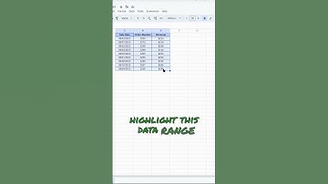 How to Sort by Date in Google Sheets