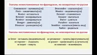 Уроки французского #44: Местоименные (возвратные) глаголы