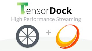 Moonlight & Sunshine on Tensordock | Setup a High Performance Streaming Solution with HDR10+ Support