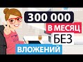 Лучшая работа онлайн в 2021. Как зарабатывать в 2021 без вложений и без опыта?