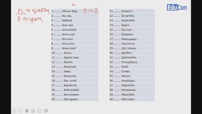 Догги стиліндегі кискасын көрсететін қыздың суреті