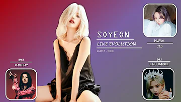 (G)I-DLE (SOYEON) - Line Evolution (LATATA - NXDE)
