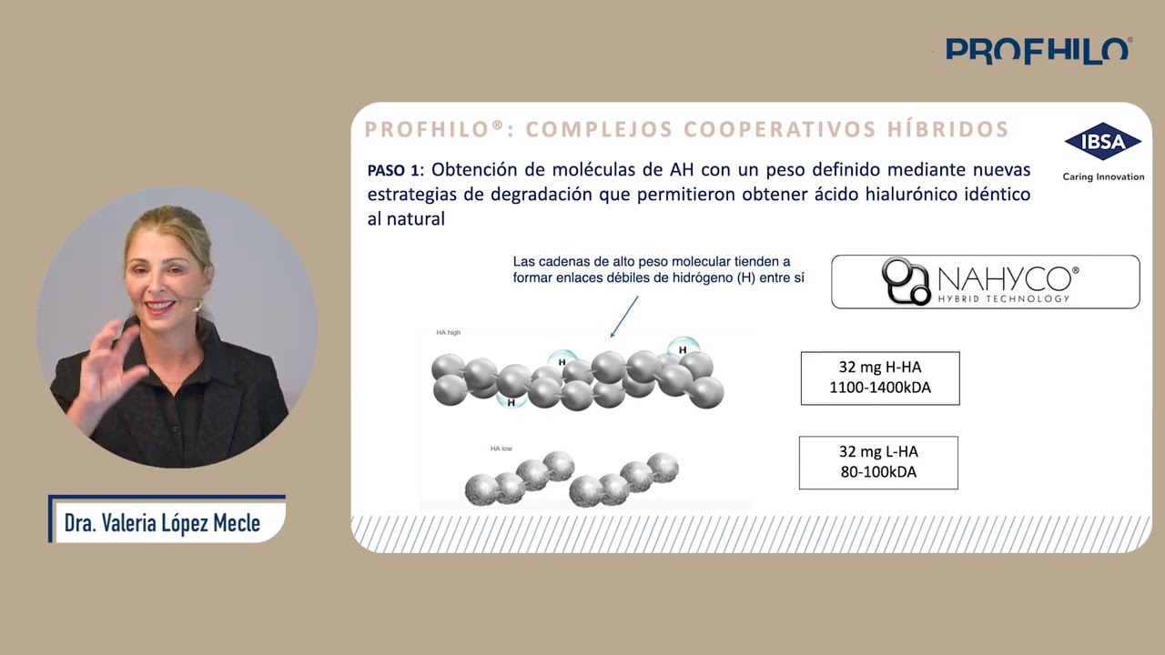 WEBINAR TÉCNICAS BAP - PROFHILO | DRA.VALERIA LÓPEZ
