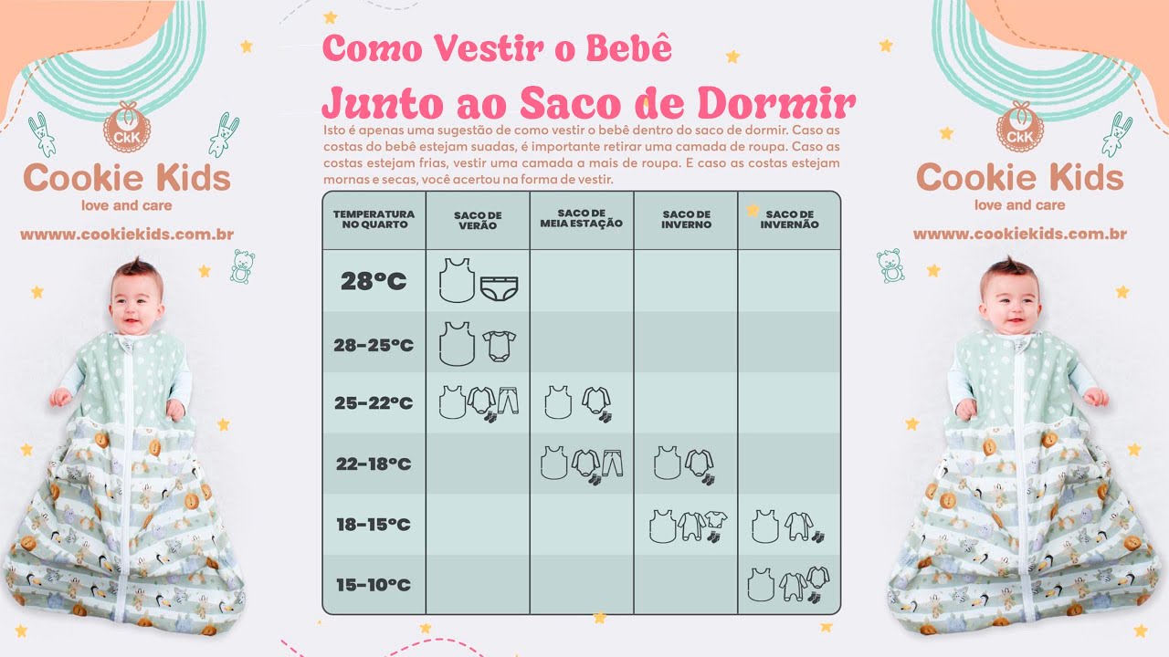 Como Vestir o Bebê Junto ao Saco de Dormir? #sacodedormircasulobebe ...