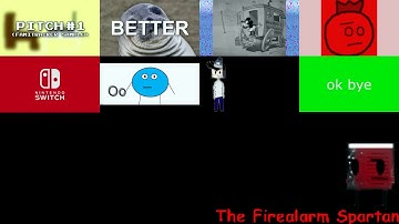 Custom Sources Playing Together