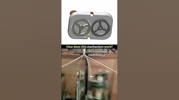 Rope Making Mechanism #automatic #automatic rope #youtubeshorts #shorts