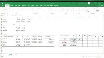 RANCANGAN ACAK LENGKAP FAKTORIAL DAN UJI LANJUT DUNCAN MENGGUNAKAN MS. EXCEL