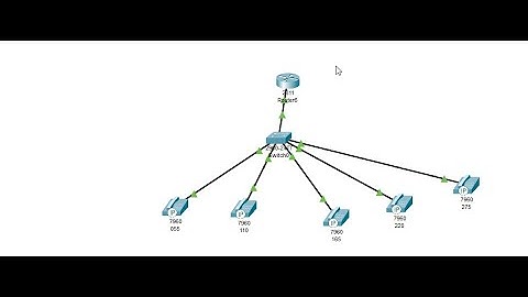 Design and Configure 5 Ip phones in cisco packet tracer