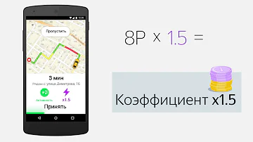 Как смотреть коэффициент в Яндекс Такси