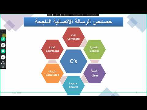 أنواع وخصائص الاتصالات الفعالة | دورة السكرتارية والإدارة المكتبية | د. يوسف بدير