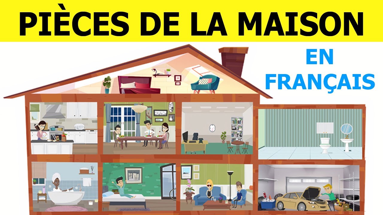 Pièces de la maison en Français - Le vocabulaire de la maison