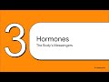 Class 8 Science | Chapter 7: Reaching the Age of Adolescence | Full Lesson by Rishi Sir