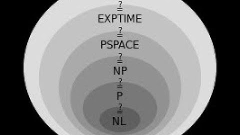 Boolean Functions - Lecture 9 - Measures of Complexity