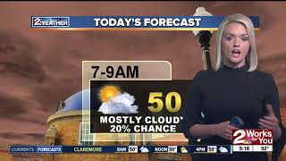 2 Works for You Monday Morning Weather Forecast