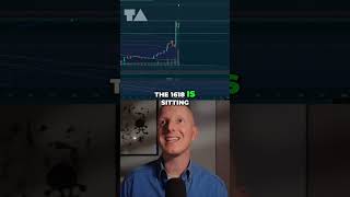 May 8, '26 - AKAM Stock SOARS After Earnings! Watch This Trend Line! #shorts