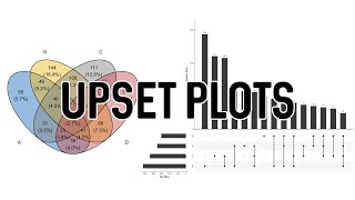 UpSet Plots + R Demo