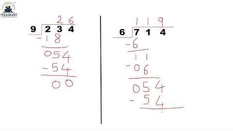 CBSE Grade 4 MATHS CH 4 Division and the Unitary MethodPart 1