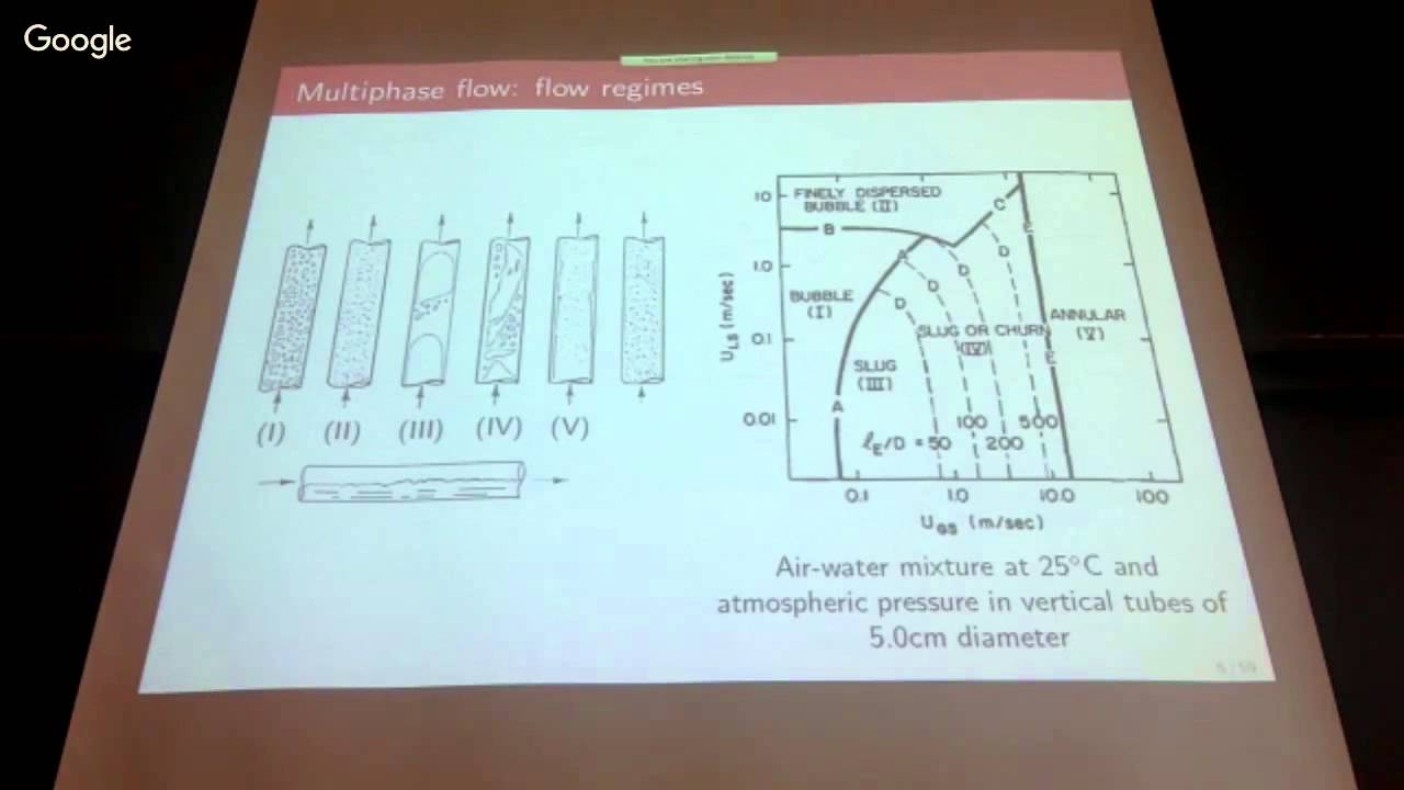 Phd thesis engineering