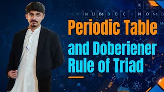 Details Periodic table (doberiener Rule of triad) News
