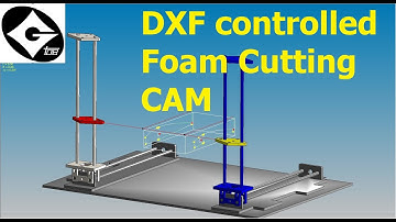 GrblGru: DXF controlled Foam Cutting CAM