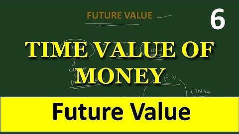 Future Value | Time Value of Money  | Part 3 In Kannada | KanEdu