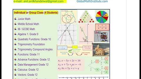 Anil Kumar Summer Courses Canada Grade 2 to Grade 12 Math MCV4U MHF4U MCR3U MPM2D MPM1D IB Math GCSE