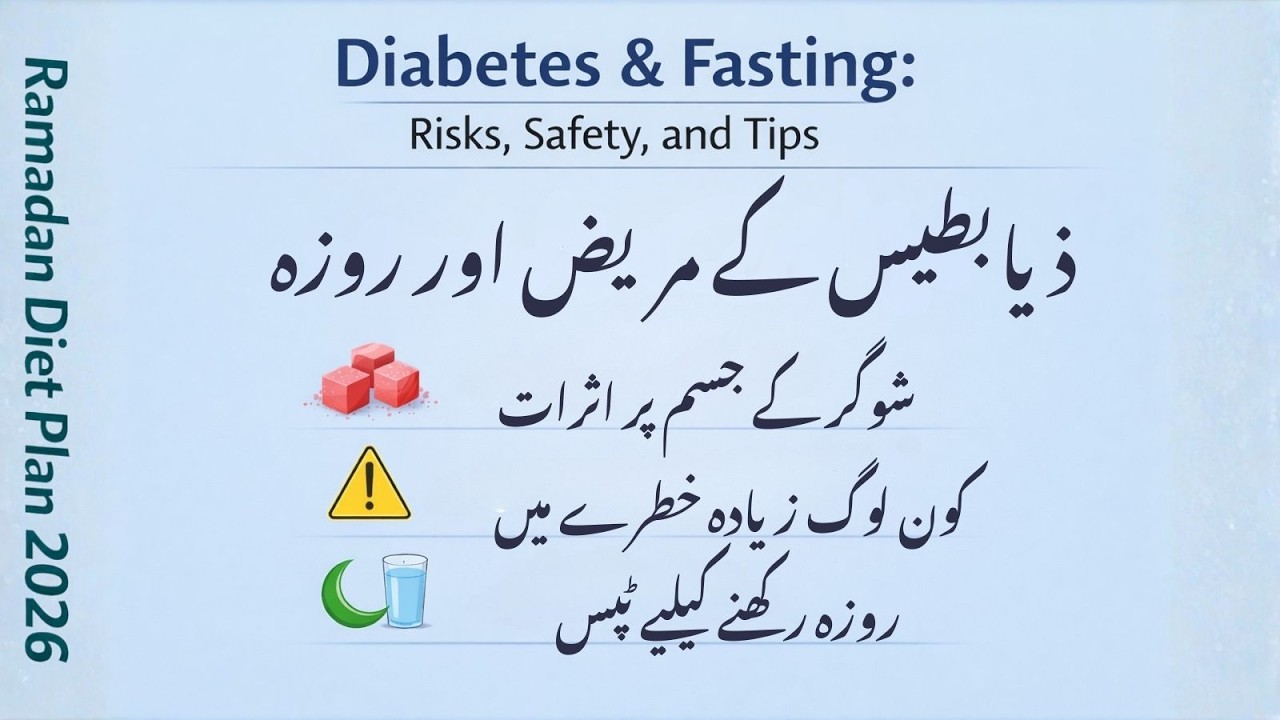 Diabetes & Fasting: Risks, Safety and Tips| ذیابطیس کے مریض اور روزہ | Dr. Komal Pervaiz