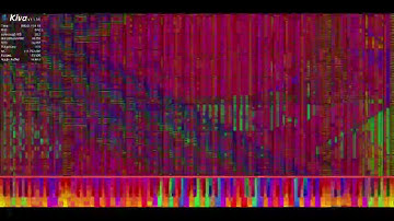 [Black MIDI] Lagtester 4 - NewFall 2021