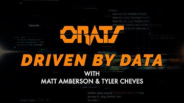 How You Can Get Live And Historical Options Data From ORATS | ORATS - Driven By Data Ep. 110