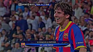 Lionel Messi 4K Barcelona Clips For Edit...