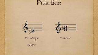 Triads And Their Symbols