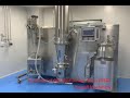 Production of Oral Solid Dosage forms OSD