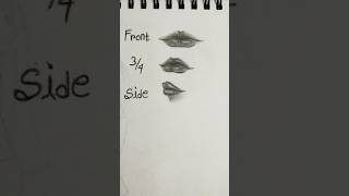 How To Draw Lips With Different Angles