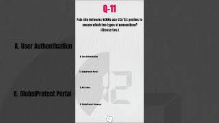 Palo Alto NGFW Engineer  SSL TLS Profiles for GlobalProtect Portal   Gateways   MCQ Explained