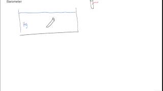 Fluid Properties