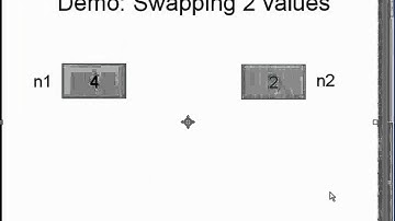 Java Lesson 19   if Statement Part 03 Block Statement
