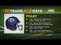33 Teams in 33 Days: Foley Lions