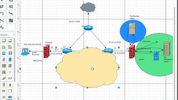 8 # - Firewall Opnsense - VPN IPSEC Site2Site entre OpnSense Serie II