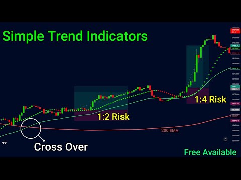 Fx to begin with: An overview of This market