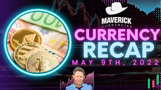 Forex MARKET Today Recap: USD, JPY up.  Bitcoin, Ether, Cryptos lose huge gains! Net Worth