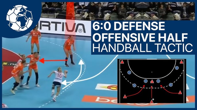 Defense Games - Defense 6:0 - Handballtraining with André Fuhr l Handball  inspires - YouTube