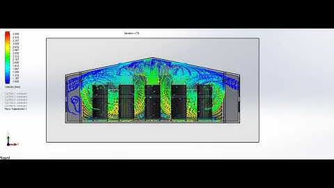 #poultryhouse #ventilation #design and #simulation