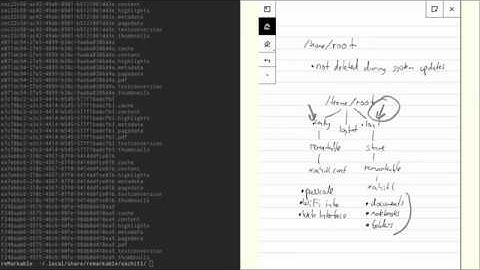 Tour of the reMarkable